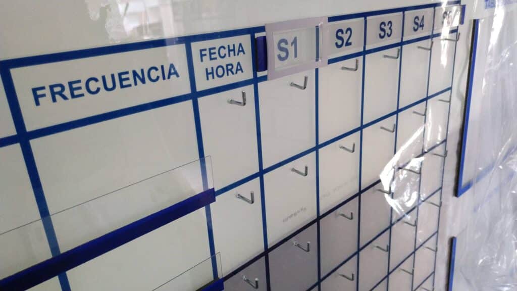 ayudas visuales en las fábricas