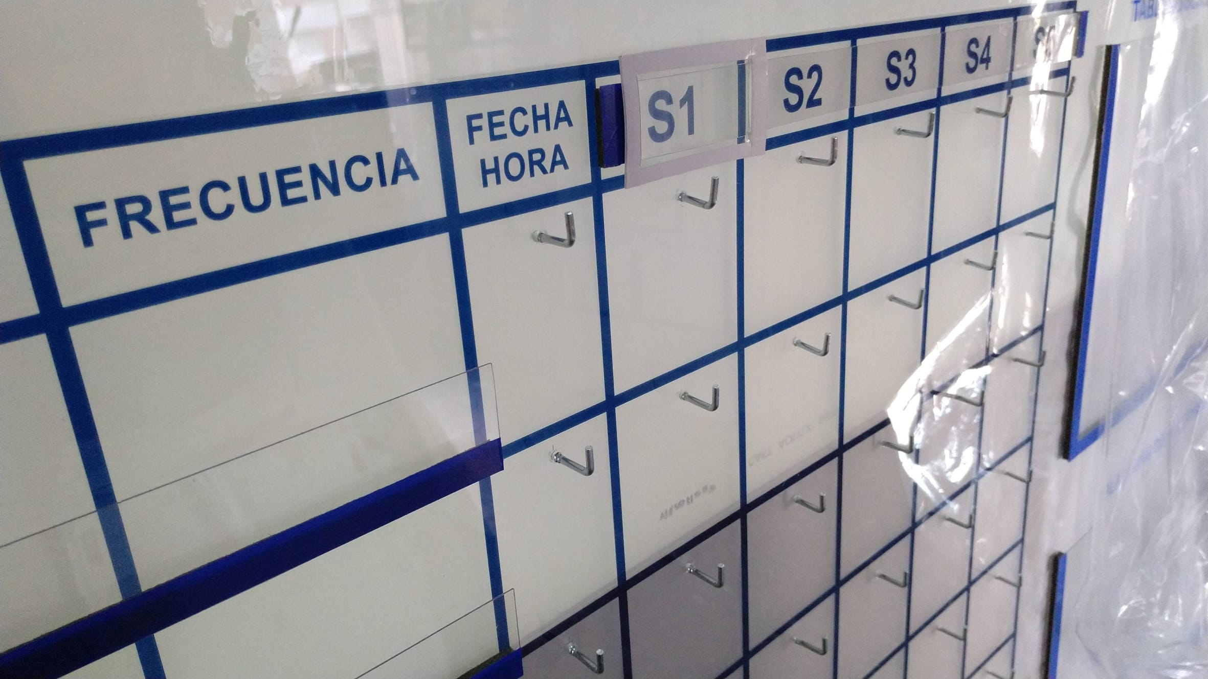 ayudas visuales en las fábricas
